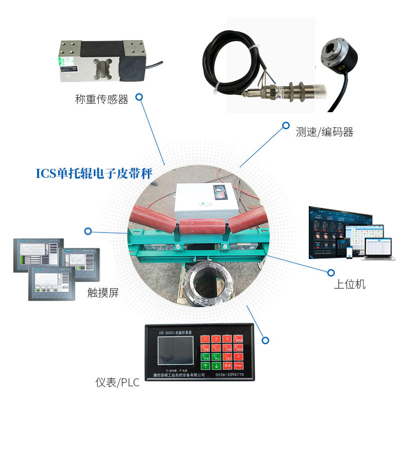 詳情頁(yè)參考，.jpg